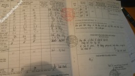 ảnh đính kèm của gia sư