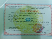ảnh đính kèm của gia sư