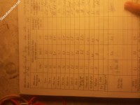 ảnh đính kèm của gia sư