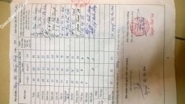 ảnh đính kèm của gia sư