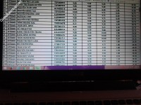 ảnh đính kèm của gia sư