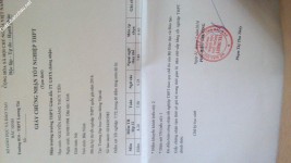 ảnh đính kèm của gia sư