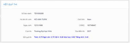 ảnh đính kèm của gia sư