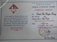 ảnh đính kèm của gia sư