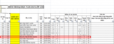 ảnh đính kèm của gia sư