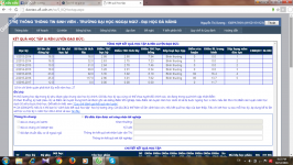 ảnh đính kèm của gia sư