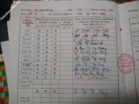 ảnh đính kèm của gia sư