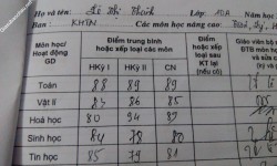 ảnh đính kèm của gia sư