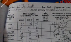 ảnh đính kèm của gia sư