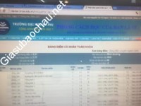 ảnh đính kèm của gia sư