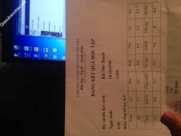 ảnh đính kèm của gia sư