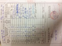 ảnh đính kèm của gia sư