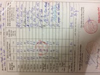 ảnh đính kèm của gia sư