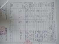 ảnh đính kèm của gia sư