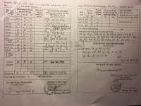 ảnh đính kèm của gia sư