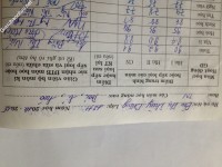 ảnh đính kèm của gia sư