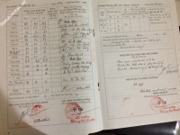 ảnh đính kèm của gia sư