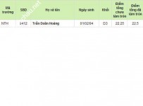 ảnh đính kèm của gia sư