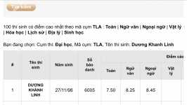 ảnh đính kèm của gia sư