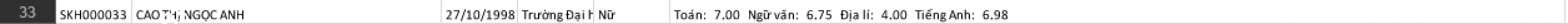 ảnh đính kèm của gia sư