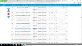 ảnh đính kèm của gia sư