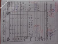 ảnh đính kèm của gia sư