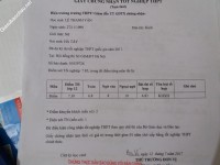 ảnh đính kèm của gia sư