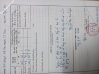 ảnh đính kèm của gia sư