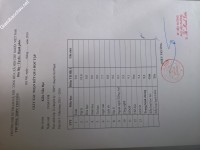 ảnh đính kèm của gia sư