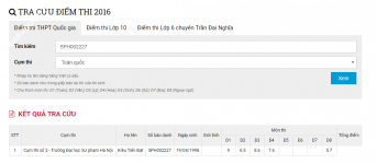 ảnh đính kèm của gia sư