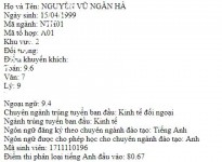 ảnh đính kèm của gia sư