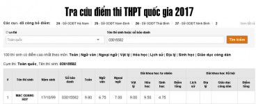 ảnh đính kèm của gia sư