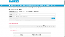 ảnh đính kèm của gia sư