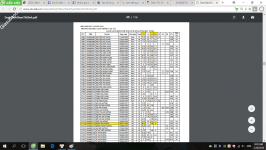 ảnh đính kèm của gia sư