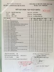 ảnh đính kèm của gia sư