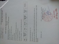 ảnh đính kèm của gia sư