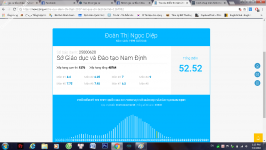 ảnh đính kèm của gia sư