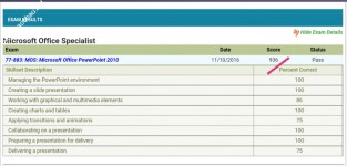 ảnh đính kèm của gia sư