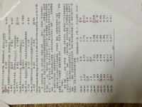 ảnh đính kèm của gia sư