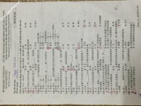 ảnh đính kèm của gia sư