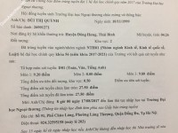 ảnh đính kèm của gia sư