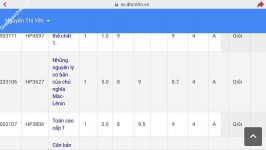 ảnh đính kèm của gia sư