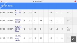 ảnh đính kèm của gia sư