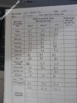 ảnh đính kèm của gia sư