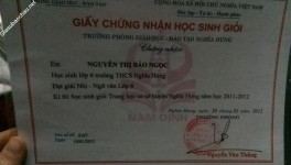 ảnh đính kèm của gia sư