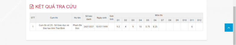 ảnh đính kèm của gia sư