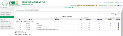 ảnh đính kèm của gia sư