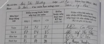 ảnh đính kèm của gia sư