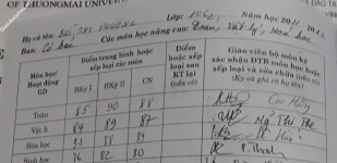 ảnh đính kèm của gia sư