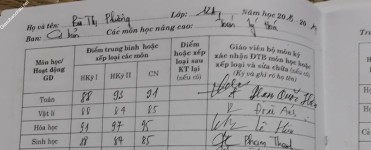 ảnh đính kèm của gia sư